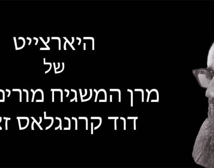 50th Yahrtzeit of the Mashgiach Moreinu Harav Dovid Kronglas